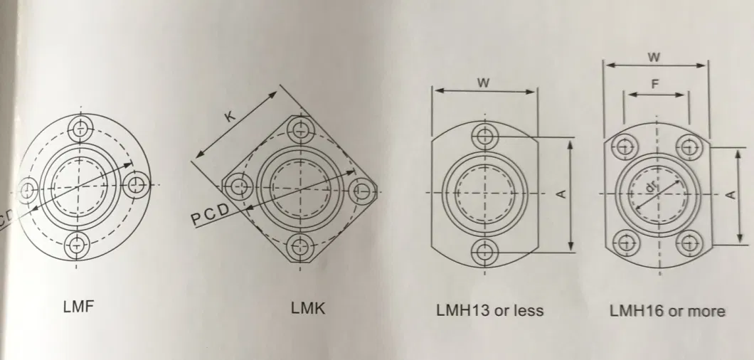 Lu Lm Sc Kh Series Linear Motion Ball Bearing